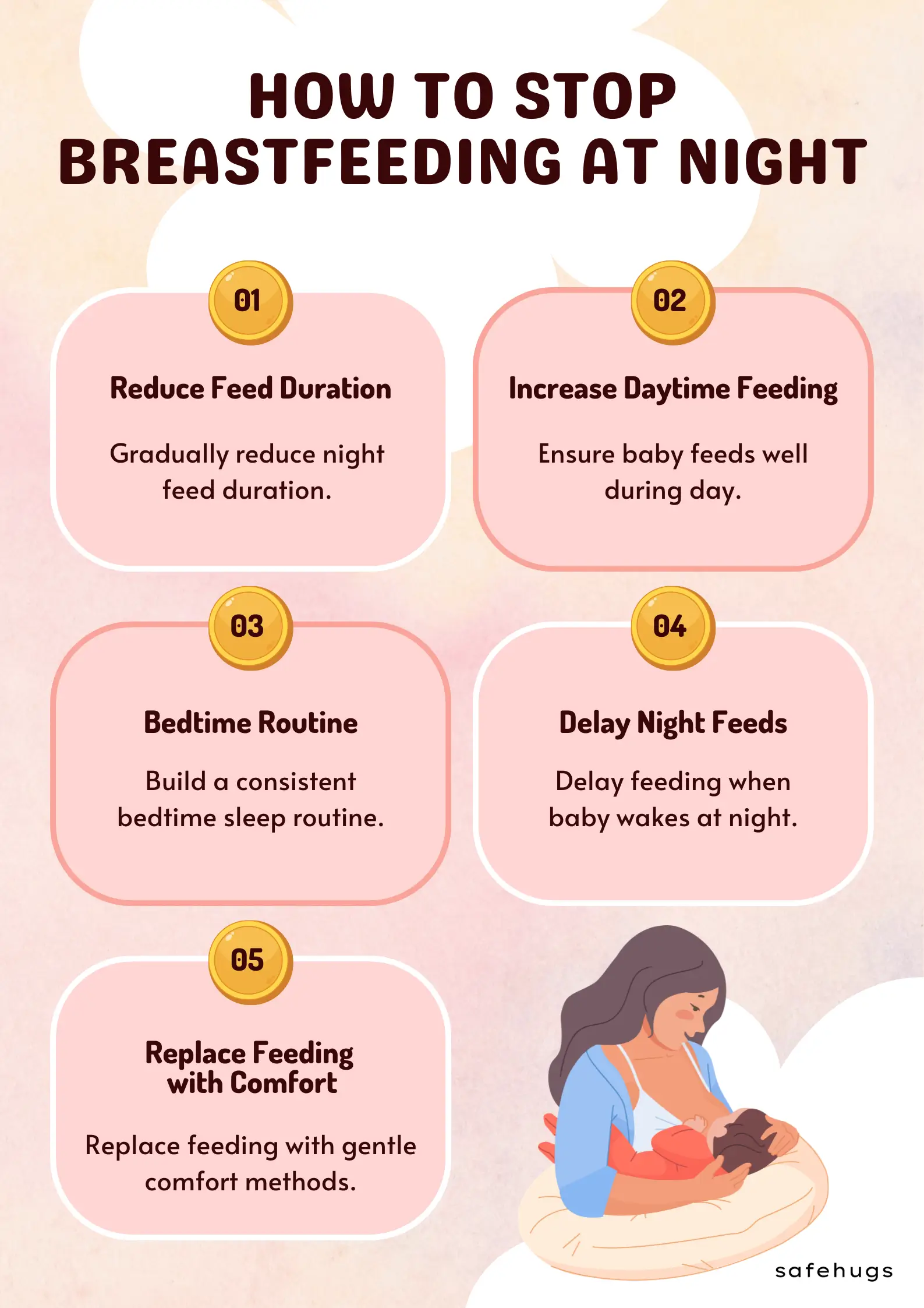 How to stop breastfeeding at night