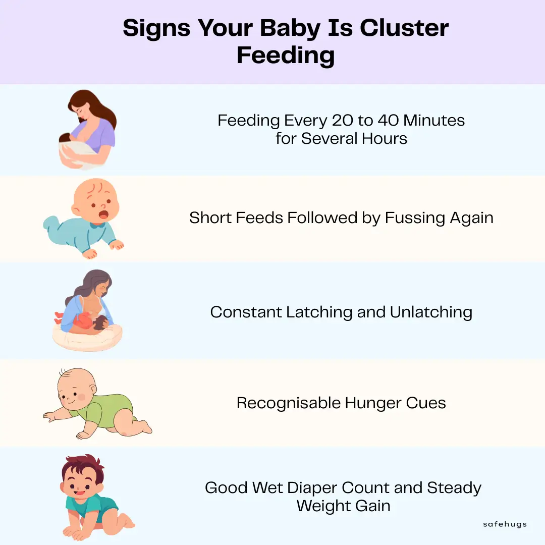 Signs Your Baby Is Cluster Feeding